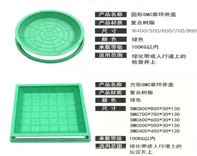 关岭树脂复合种植井盖展示